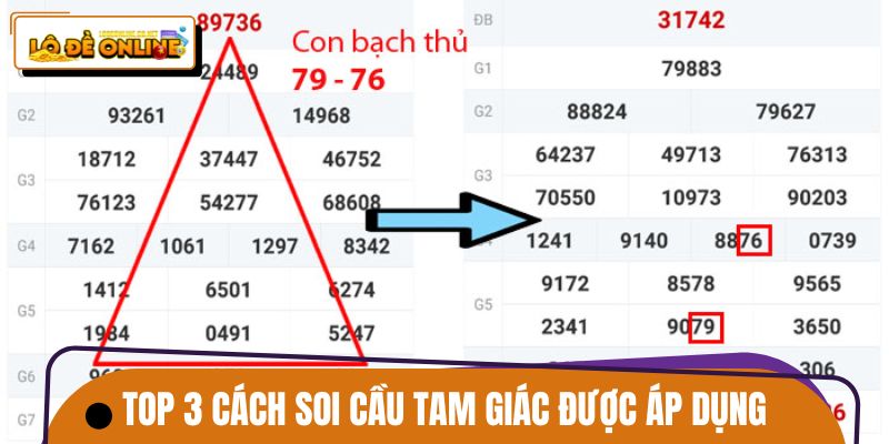 Top 3 cách soi cầu tam giác được áp dụng rộng rãi